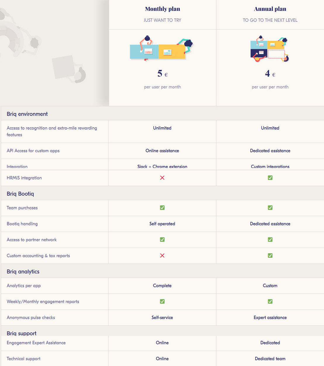 Briq pricing 1