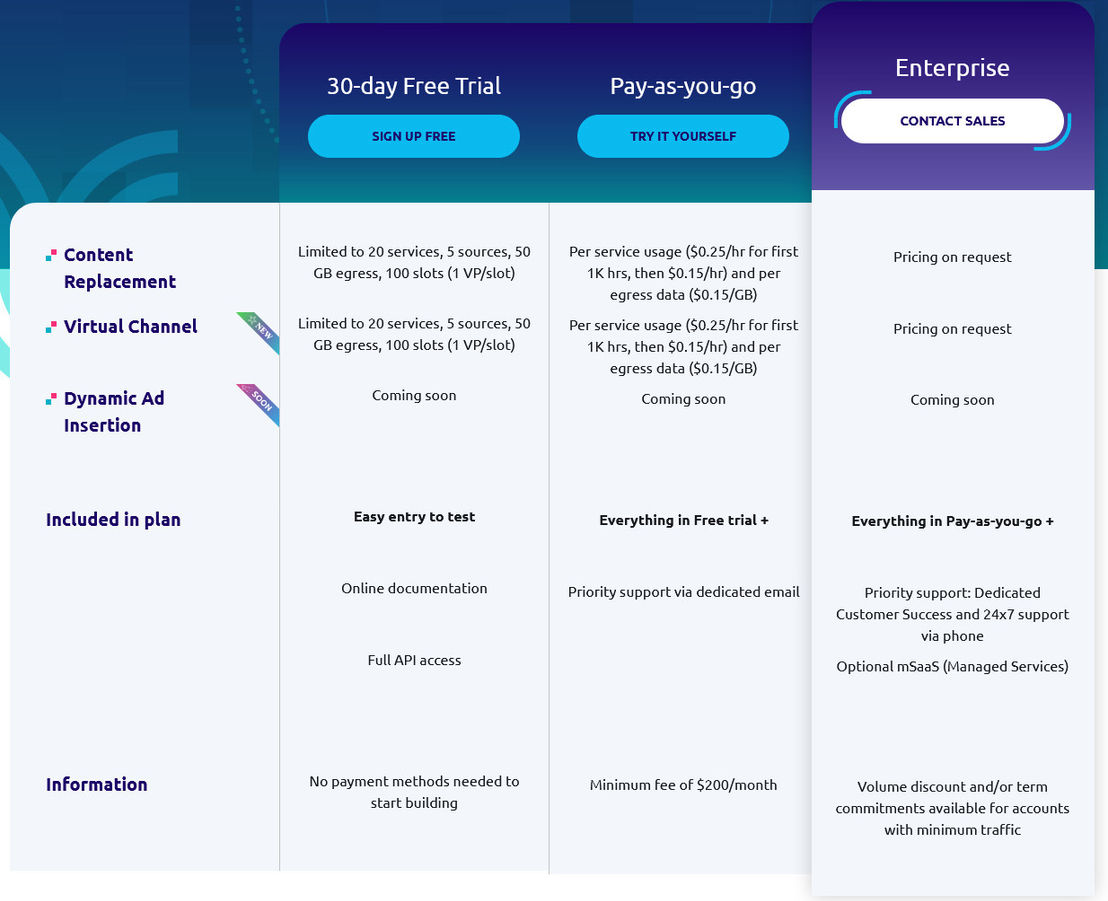 broadpeak.io pricing 1