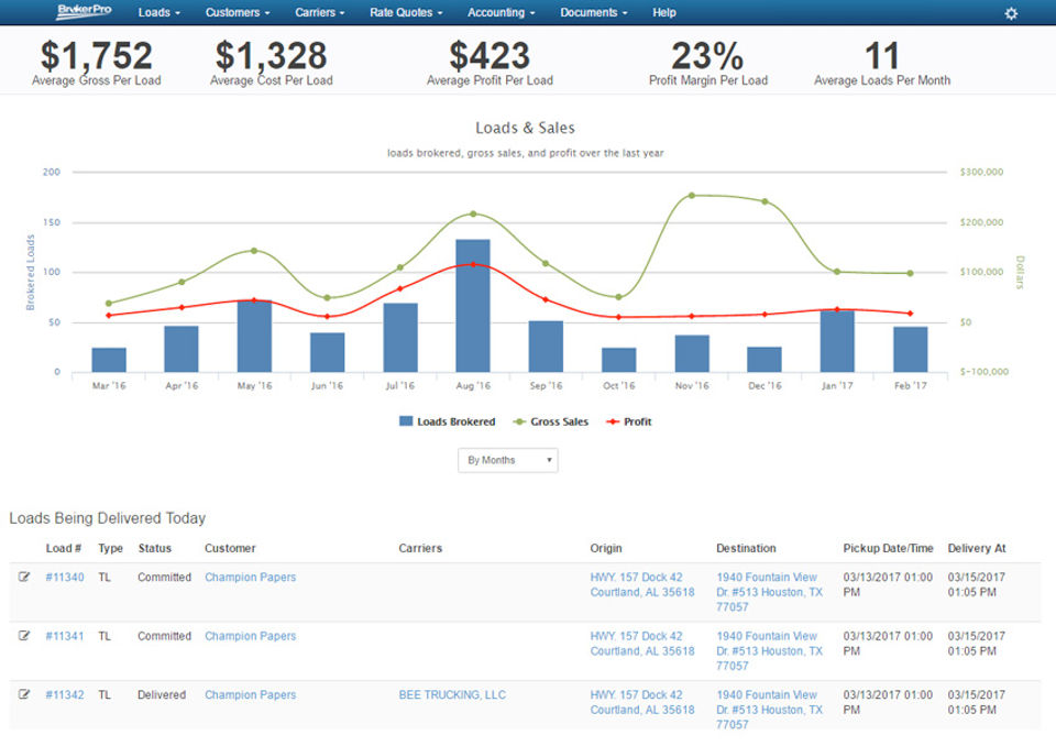 BrokerPRO screenshot 3