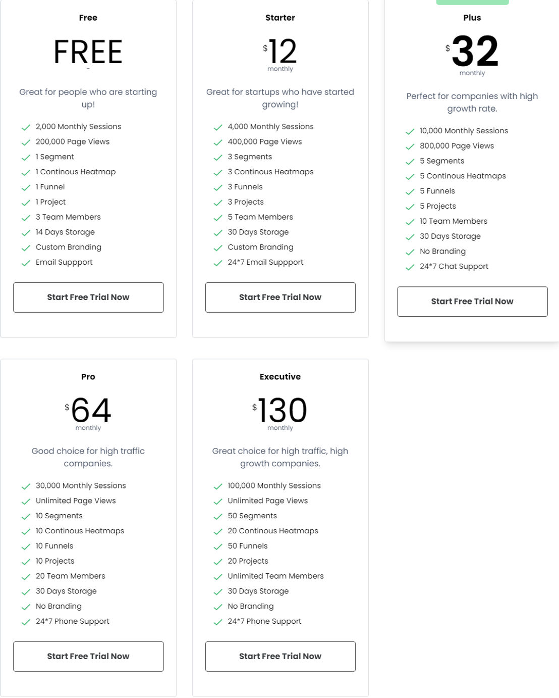 Browsee pricing 1