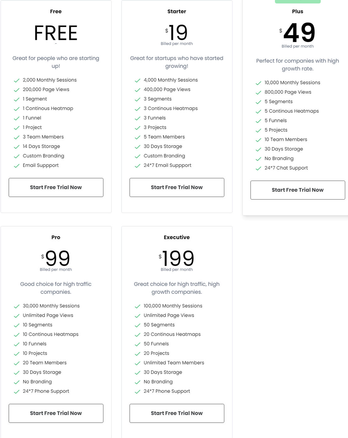 Browsee pricing 2