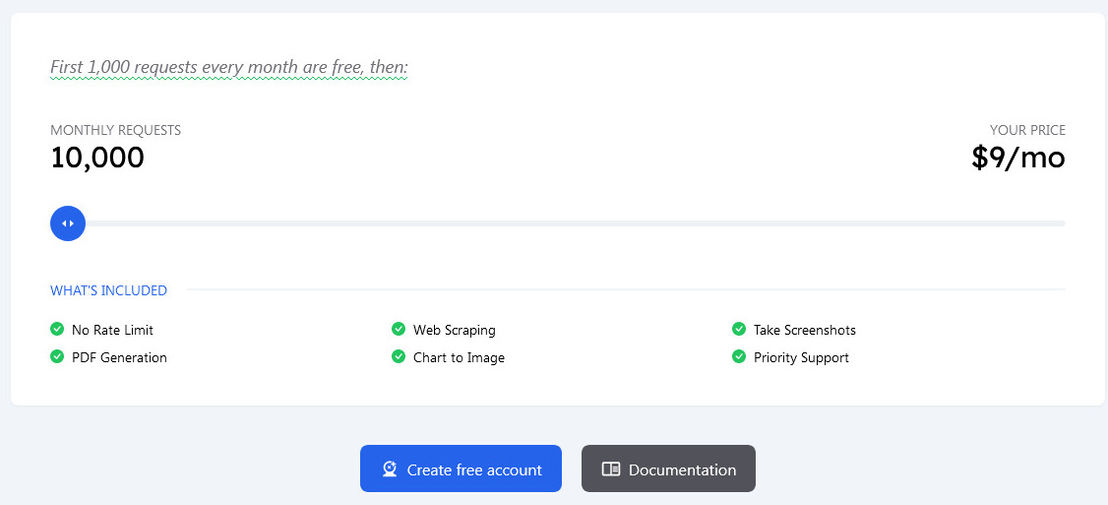 Browserku pricing 1