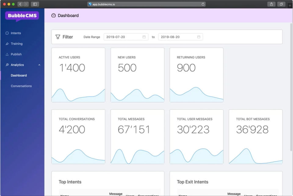 Bubble CMS screenshot 3