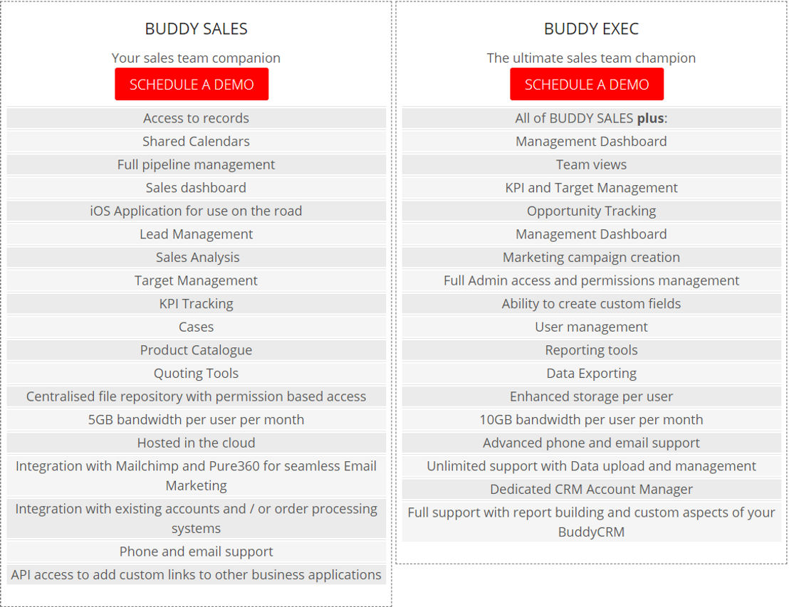 BuddyCRM pricing 1