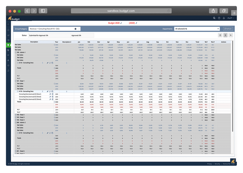 Budgyt screenshot 4