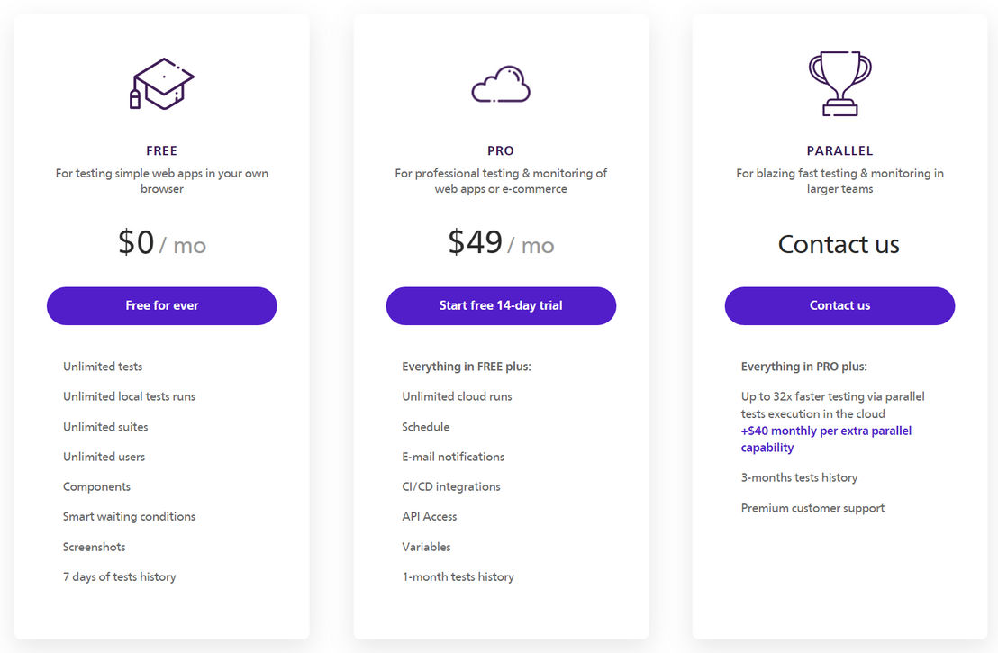 BugBug pricing 2