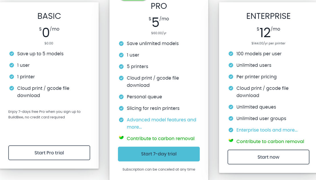 BuildBee pricing 2