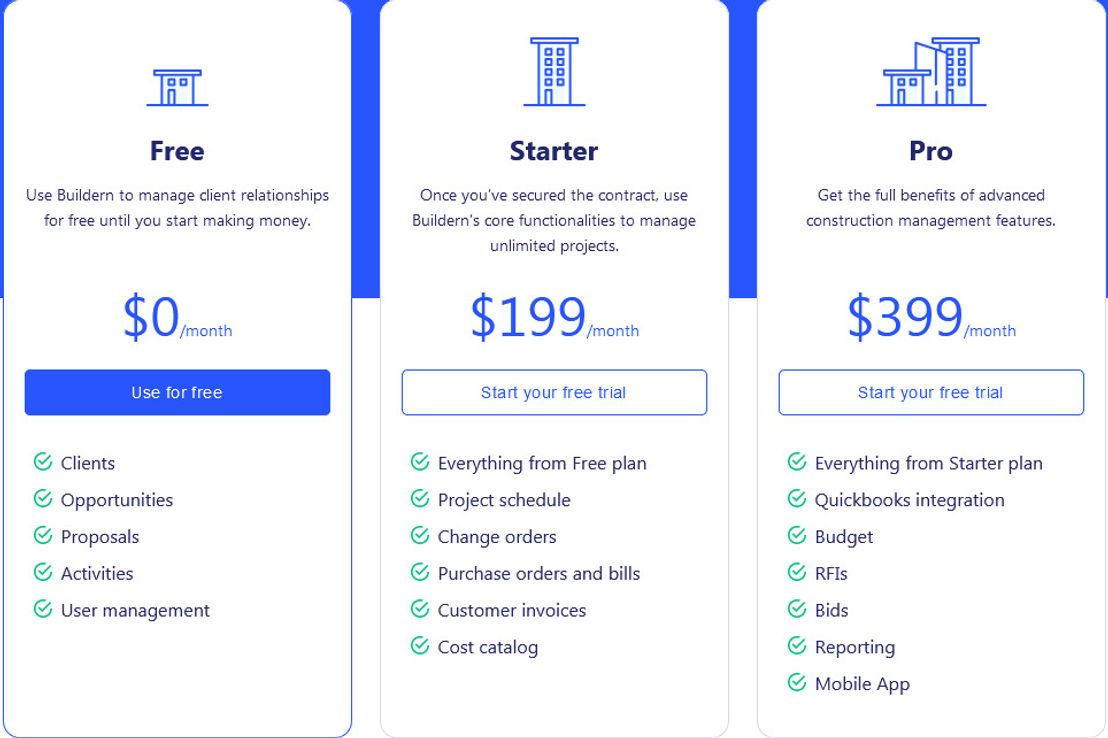 Buildern pricing 1
