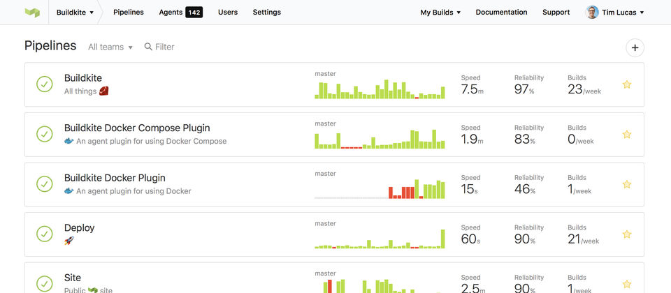 Buildkite screenshot 1
