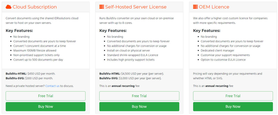 BuildVu pricing 1