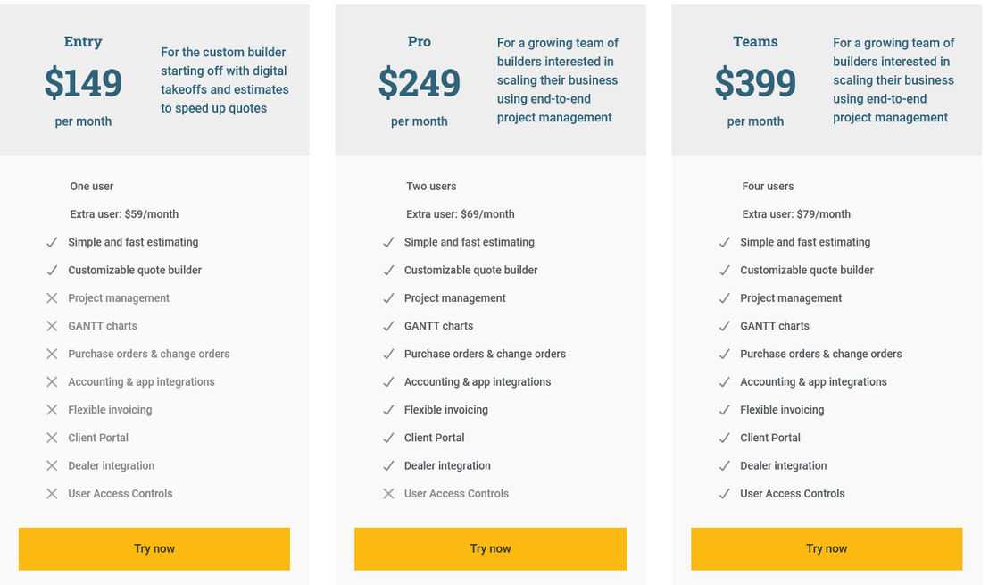 Buildxact pricing 1