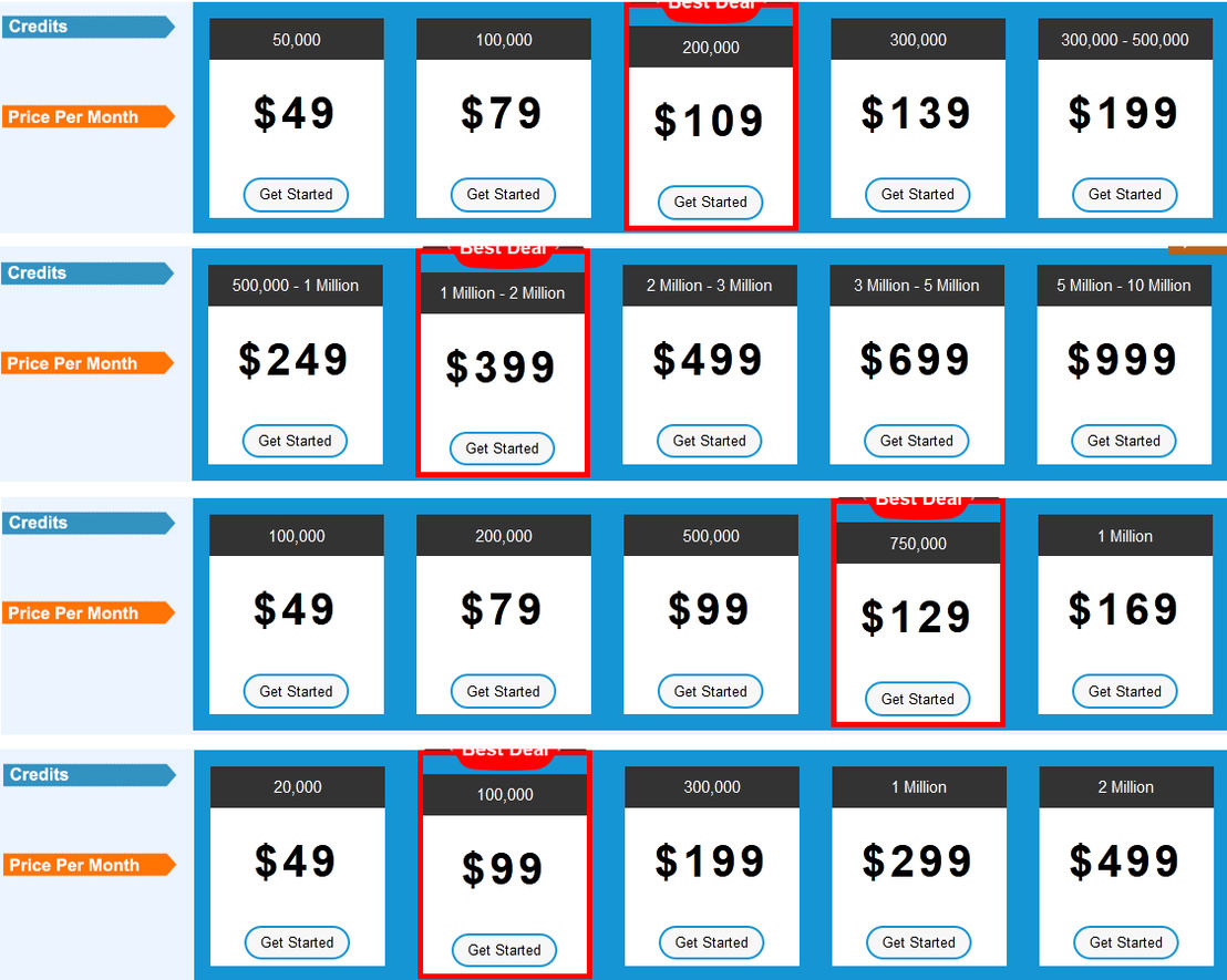 Bulkresponse pricing 1