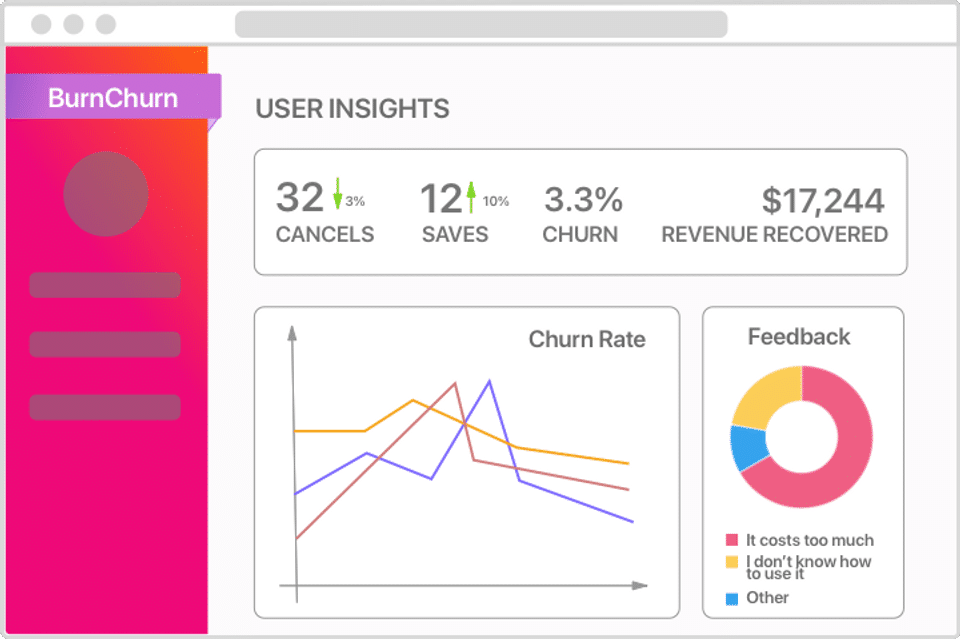 BurnChurn screenshot 4