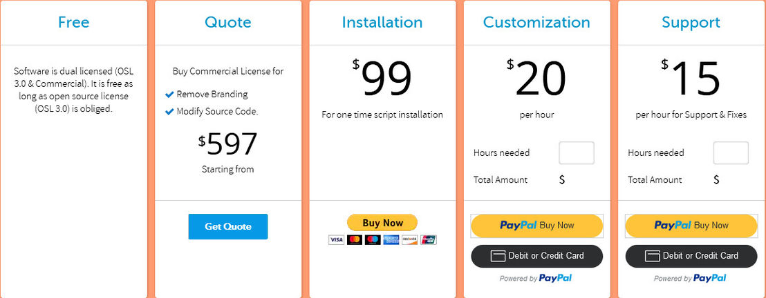 Burrow pricing 1