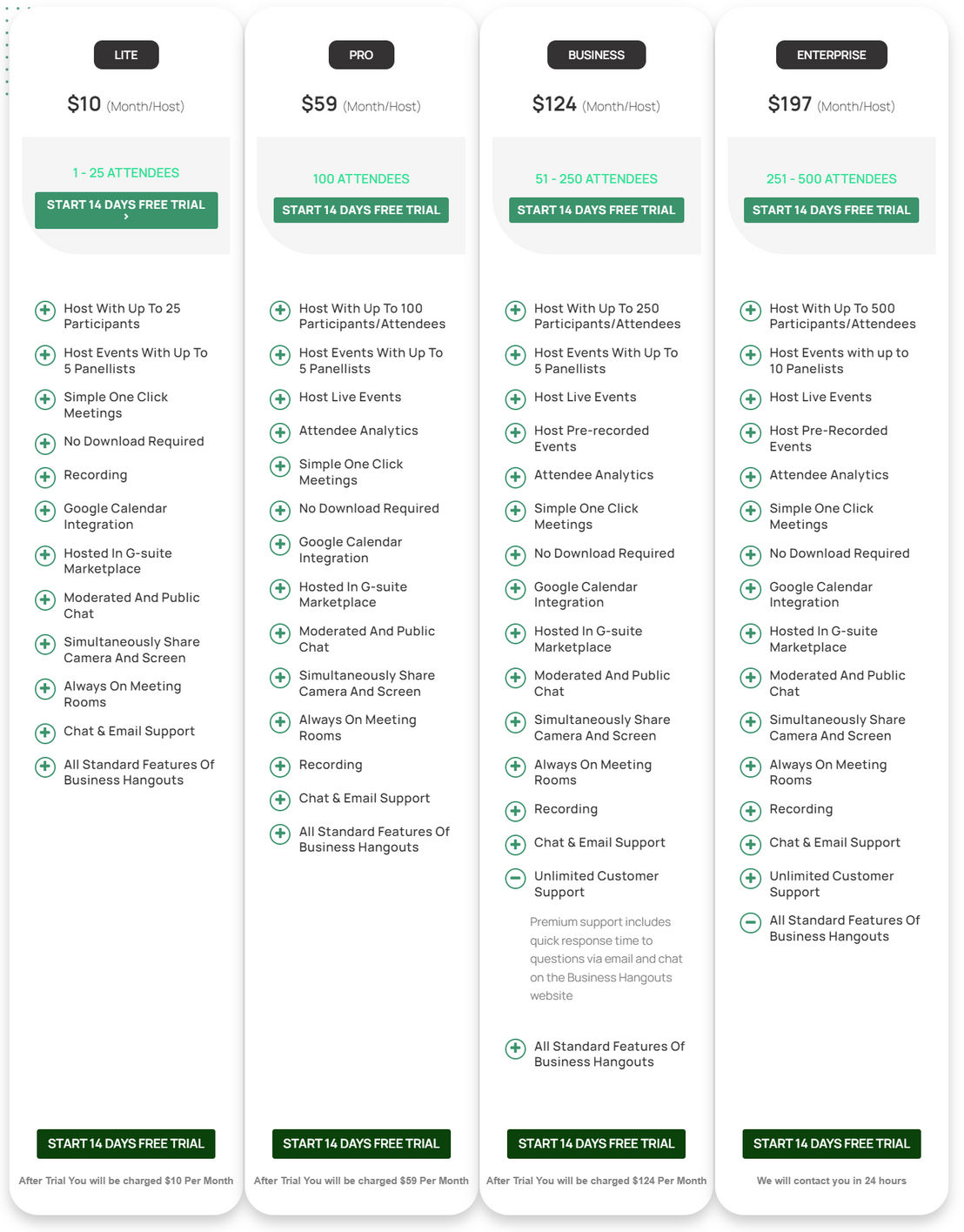 Business Hangouts pricing 2
