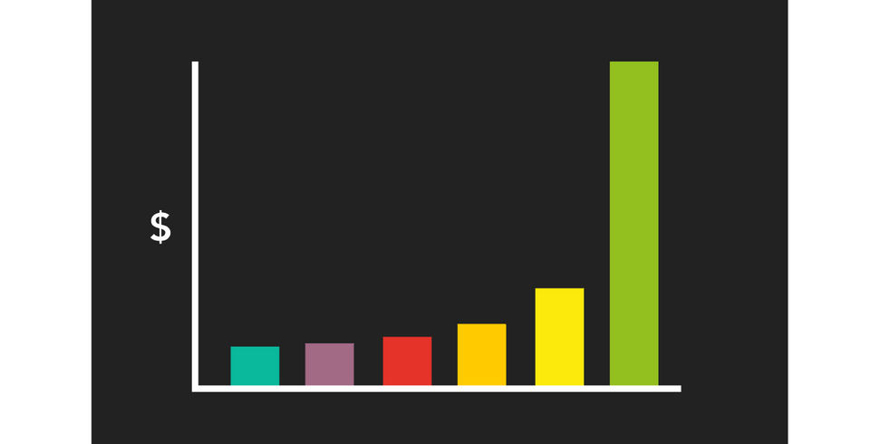 Business Sorter screenshot 2