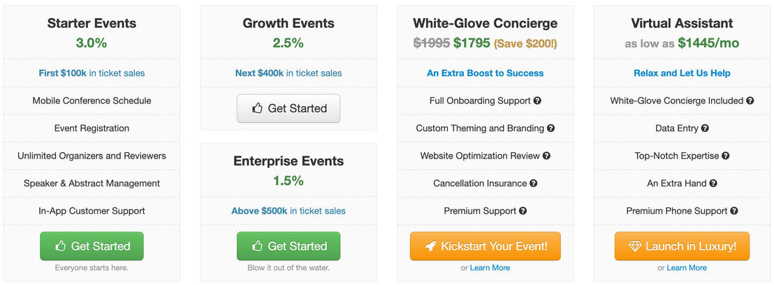 BusyConf pricing 1