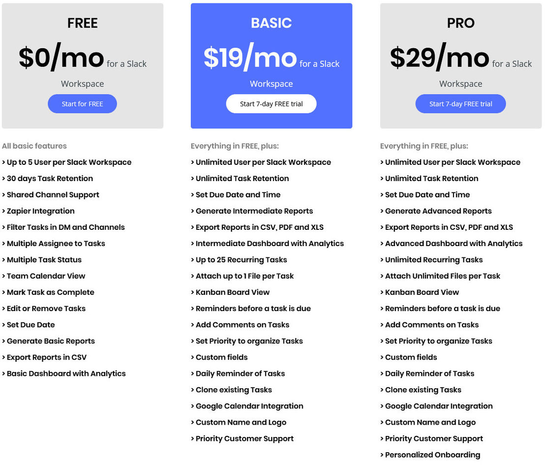 BusyOn pricing