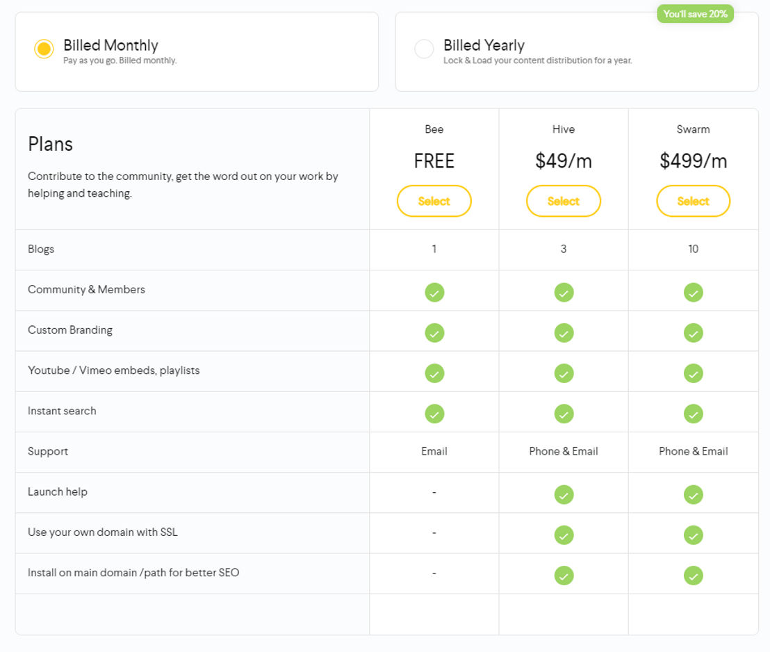 Buzz pricing 1