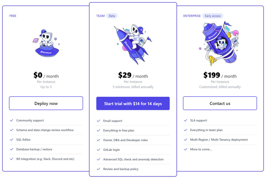 ByteBase pricing 1