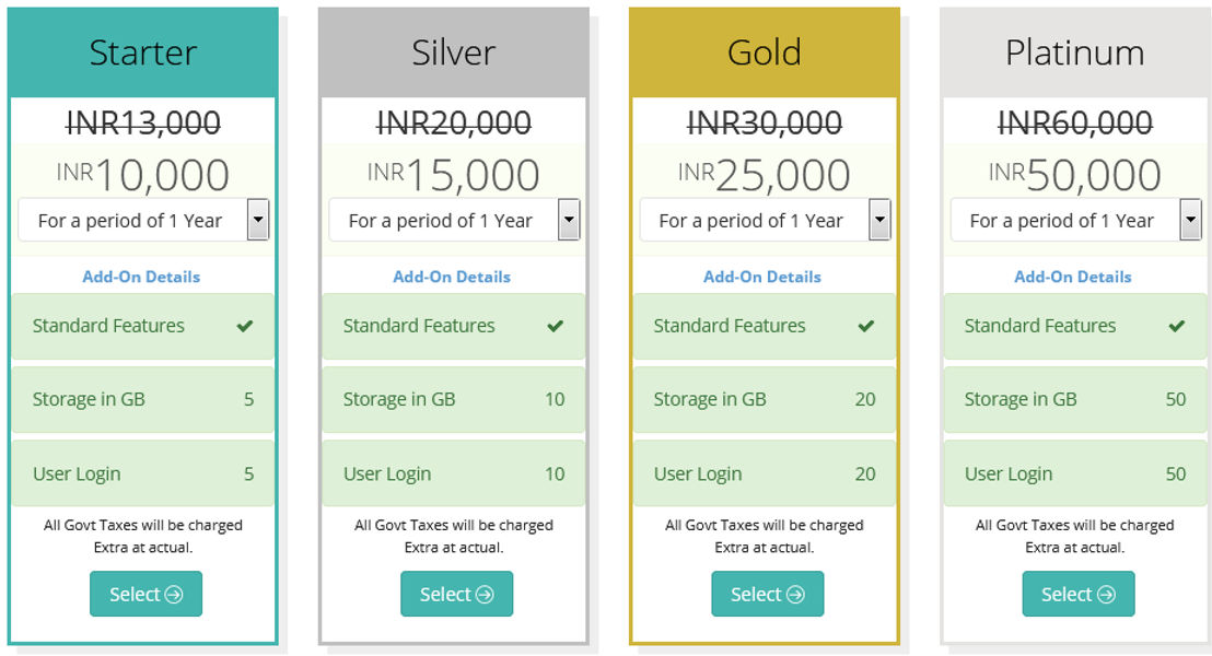 CAdashboard screenshot 1
