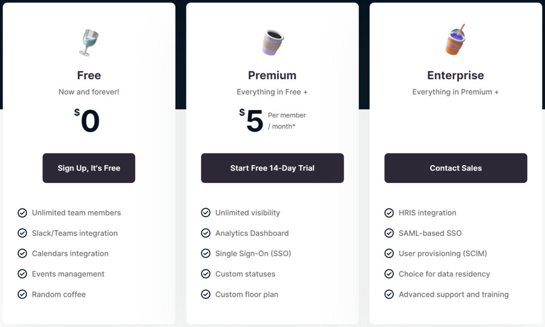 Café pricing 1