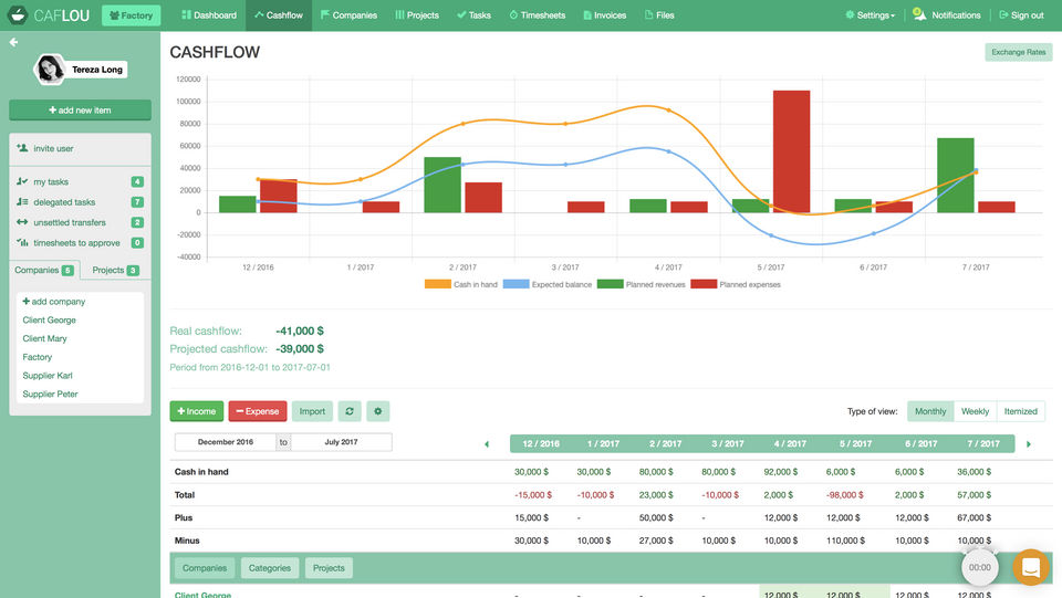 Caflou screenshot 1
