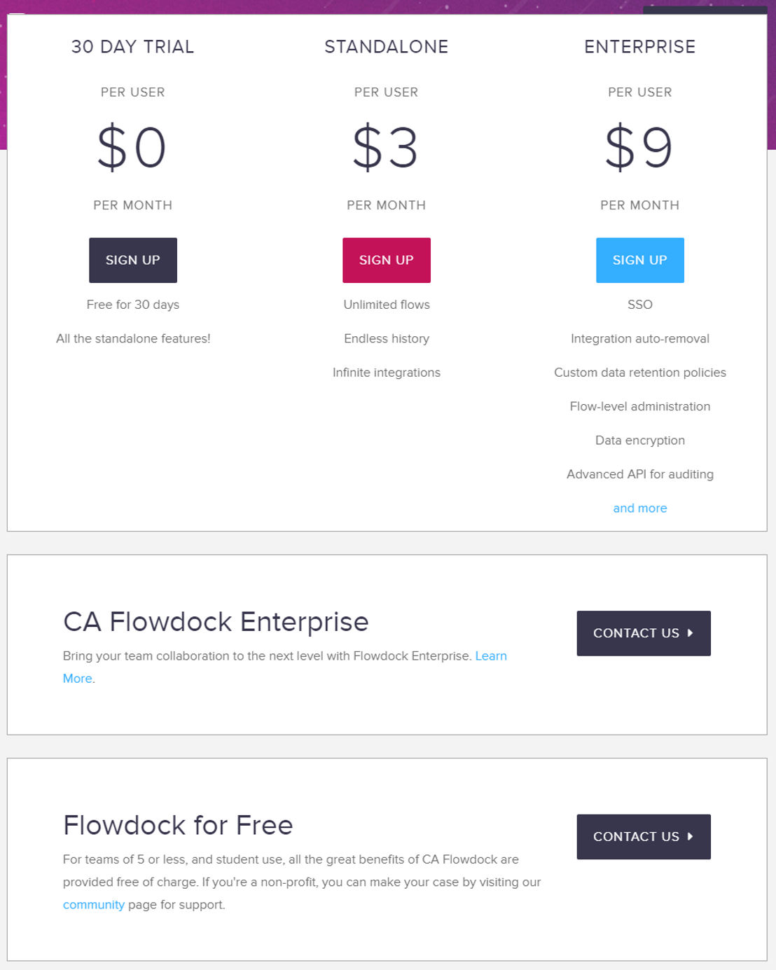 CA Flowdock screenshot 1