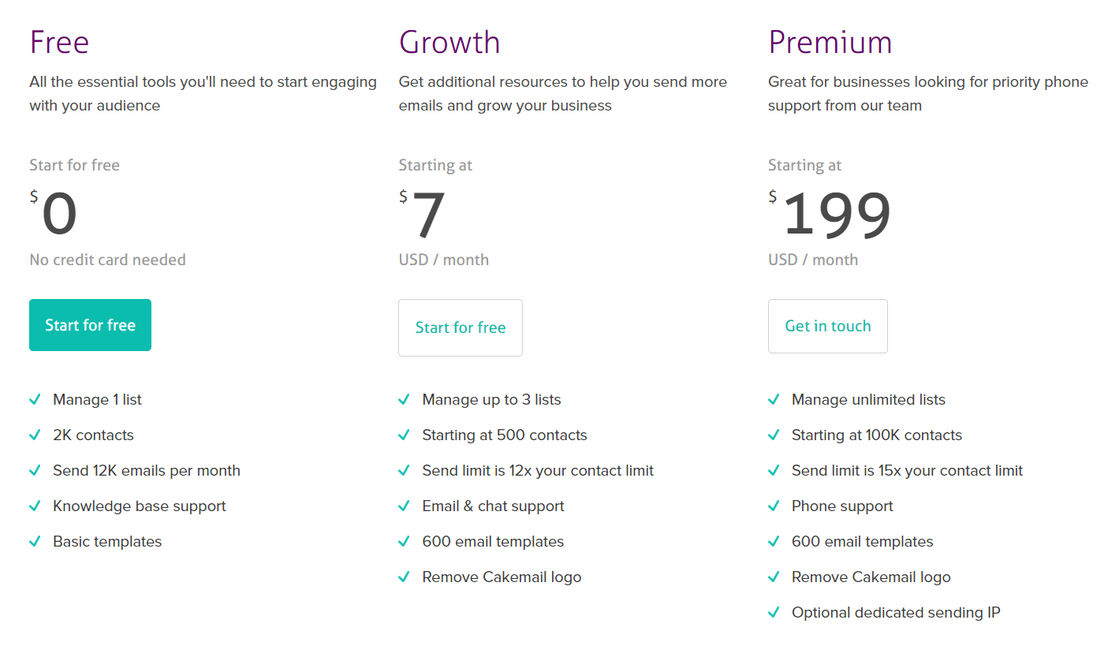 Cakemail pricing 1
