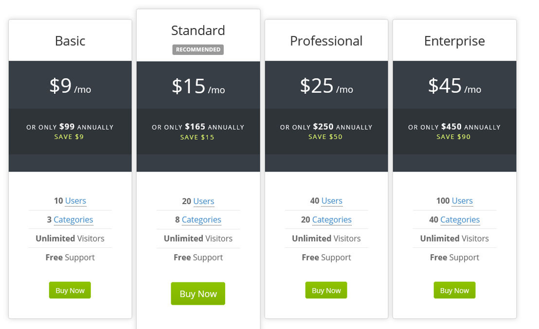 CalendarWiz pricing 1