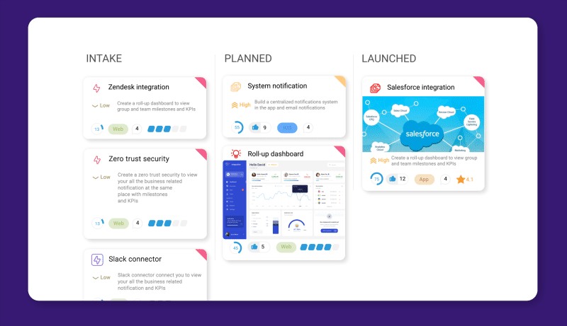 Calido screenshot 1