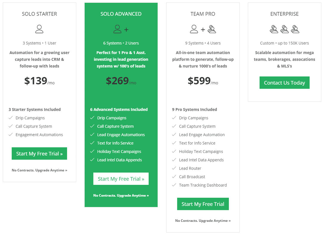 CallAction pricing 1