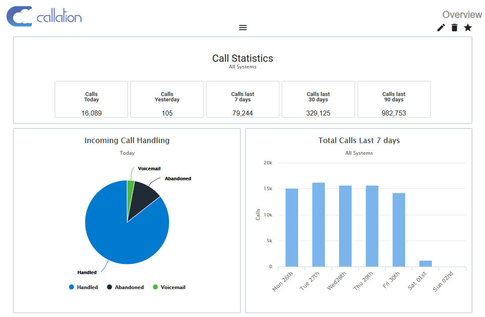 Callation screenshot 3