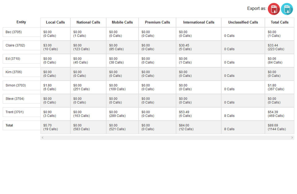 Callation screenshot 2