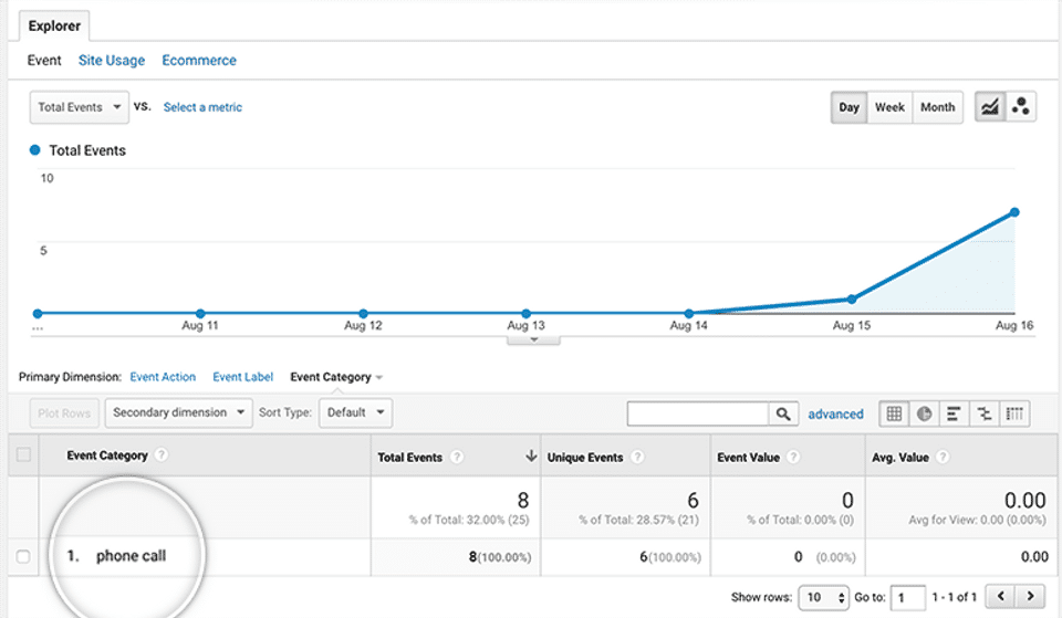 Callback Tracker screenshot 3
