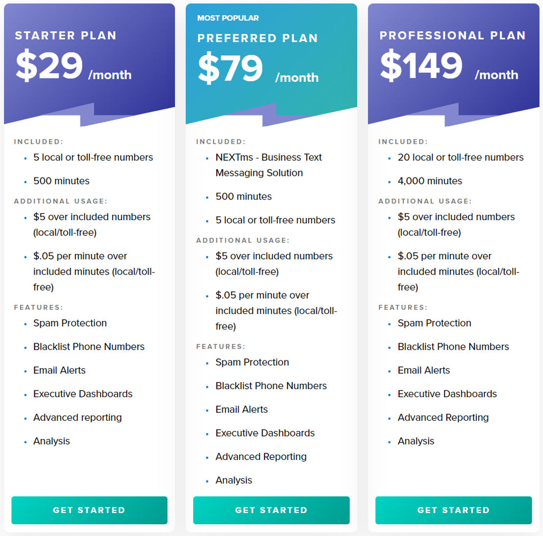 Callcap pricing 1