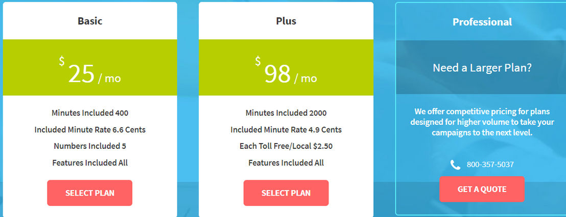 Caller Insight pricing 1