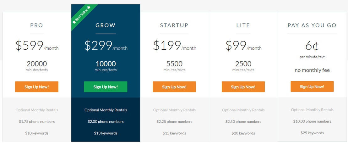 CallFire pricing 1