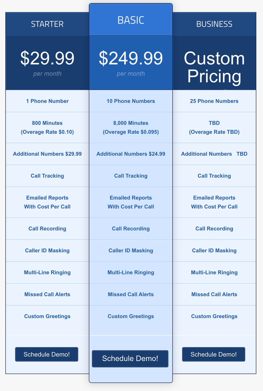 Call iQ pricing 1