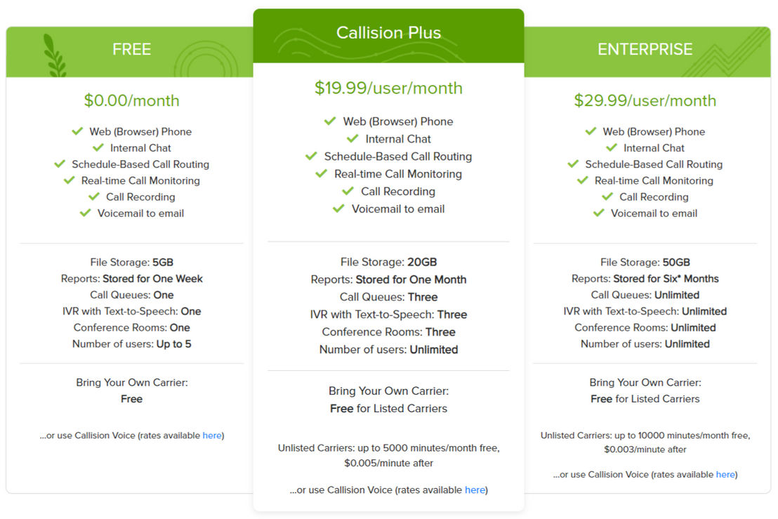 Callision pricing 1