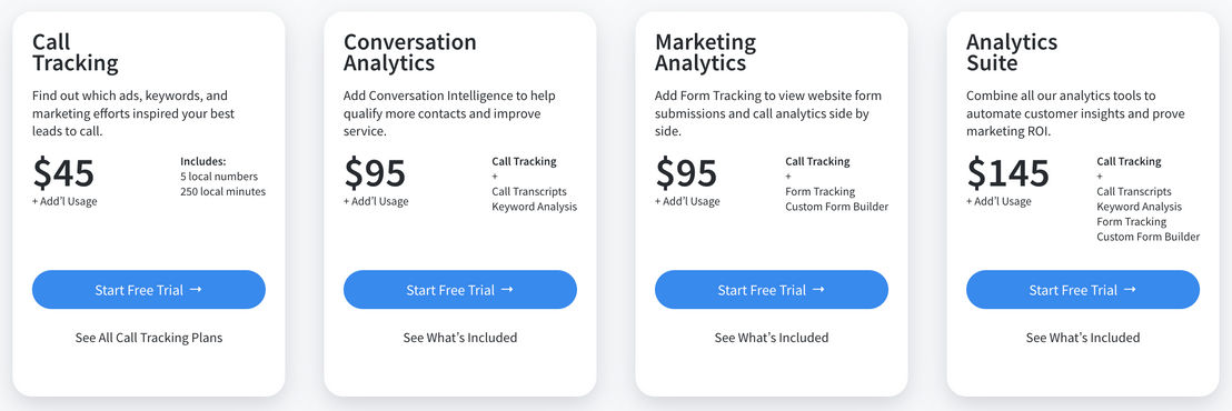 CallRail pricing 1