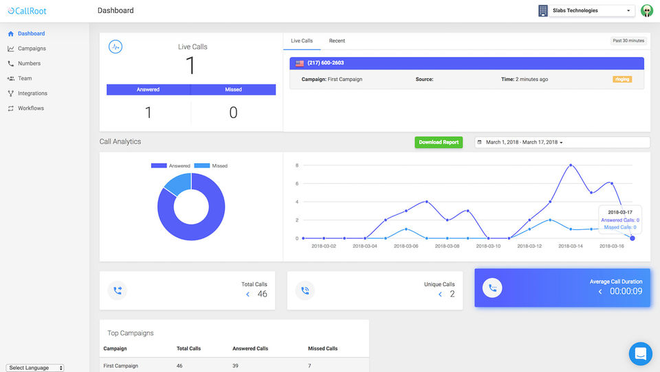 CallRoot screenshot 3