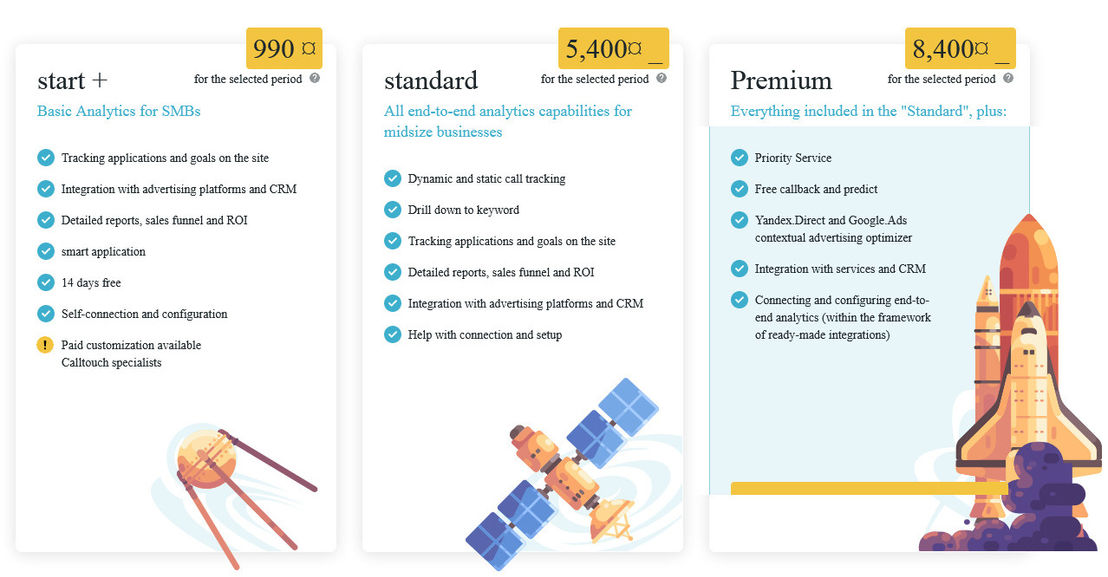 Calltouch pricing 1