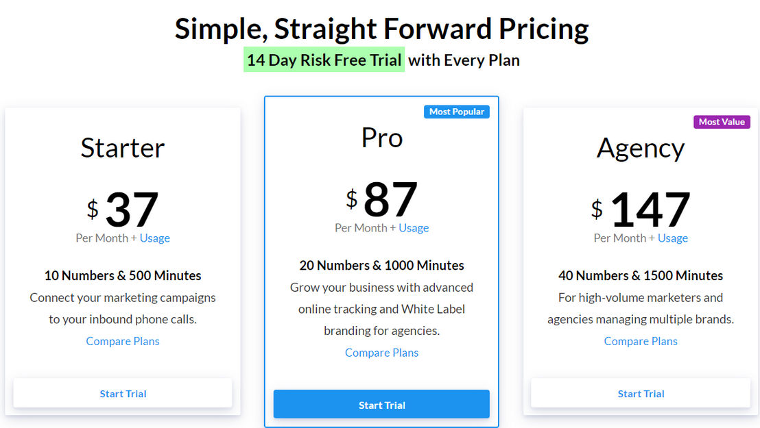 Call Tracker pricing 1