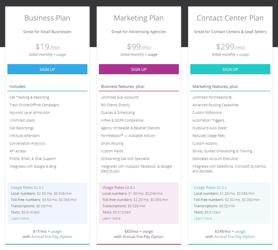 CallTrackingMetrics screenshot 2