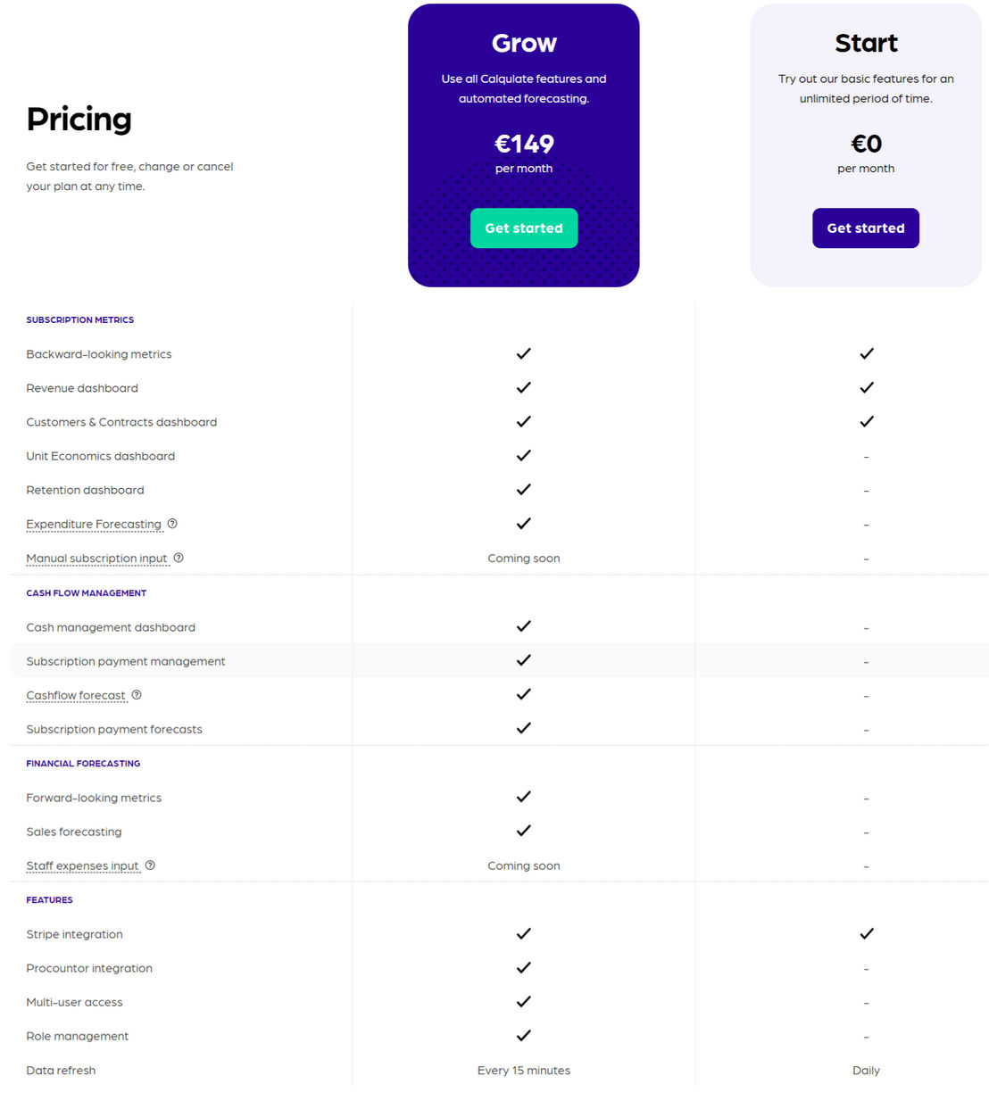 Calqulate pricing 1