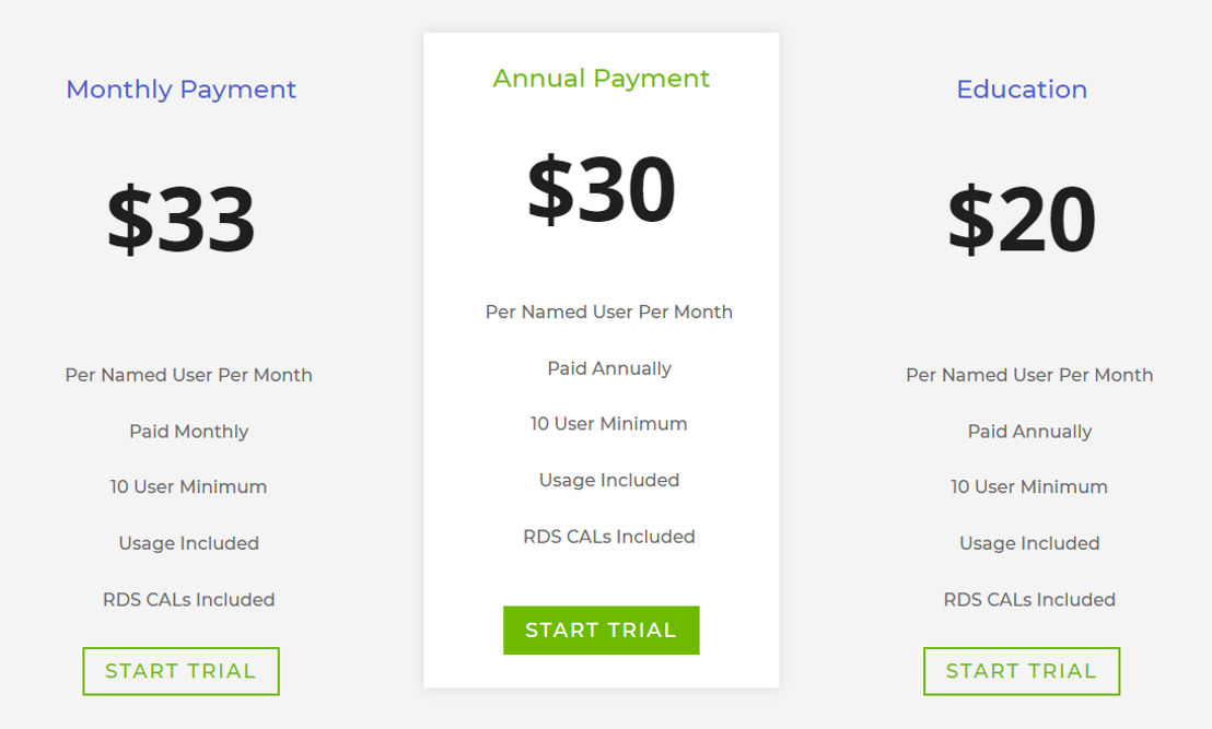 Cameyo pricing 1