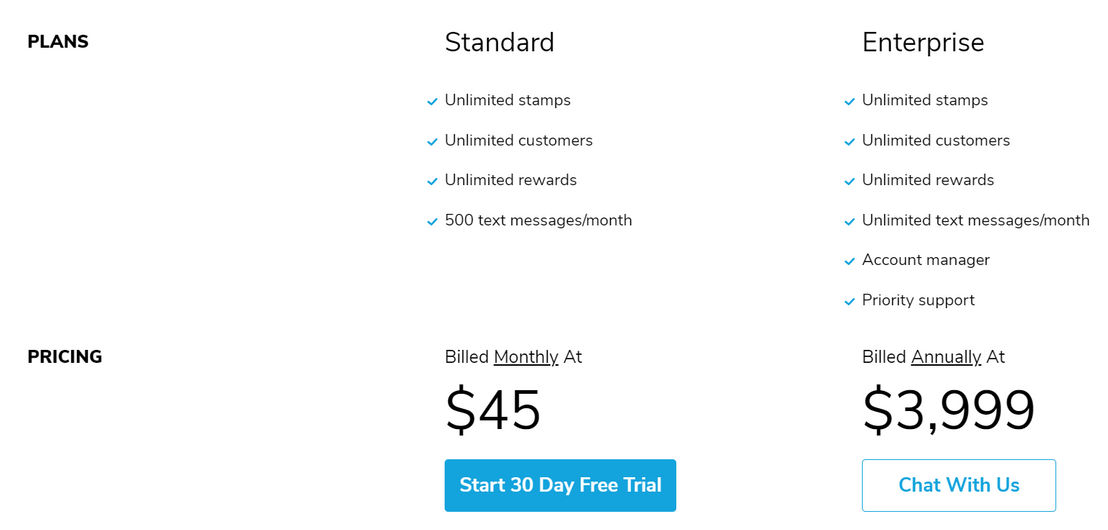 CandyBar pricing 1