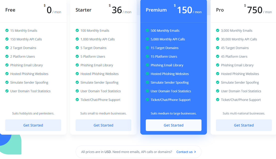 CanIPhish screenshot 1