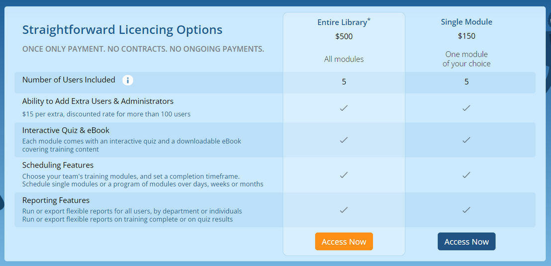 Canity screenshot 1